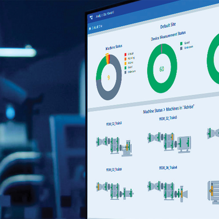 Asset Reliability