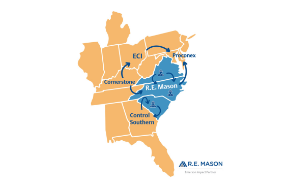 Ready When You Are Ready When You Are