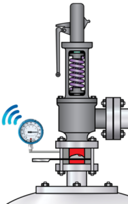 Discrete transmitter for Rupture Disc Monitoring