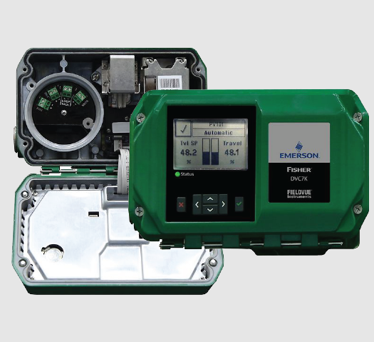 Quickly Troubleshoot and Take Action