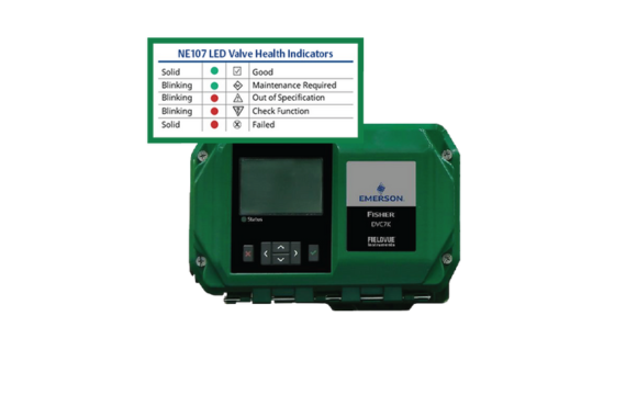 Fisher™ FIELDVUE™ DVC7K Digital Valve Controller